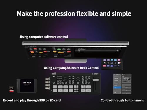 Dual Zone broadcast streaming encoder Bundle product image