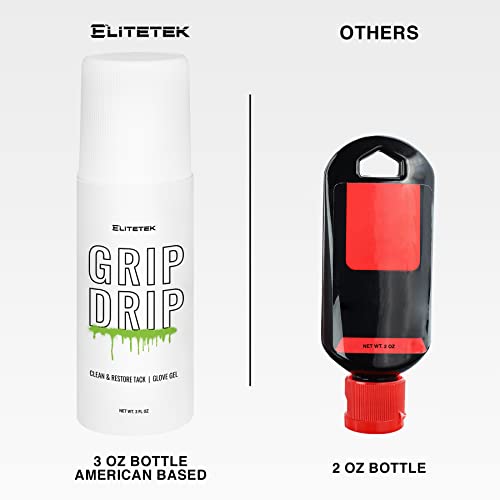 EliteTek Grip Drip - 3 oz. Bottle - Revitalize Youth Football Gloves Football Gear Gel Restores Tack and Grip (1 Pack)