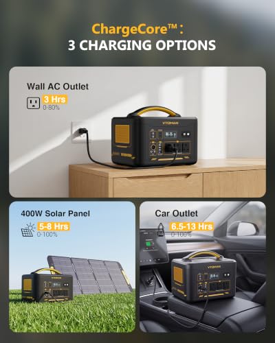 Image of VTOMAN Jump 1800 Portable Power Station with 200W Solar Panel, 1800W /1548Wh LiFePO4 Battery Solar Generator with 1800W Constant-Power, PD 100W Type-C, Capacity Expandable for Camping, Home Backup