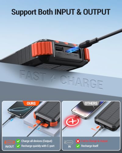 Image of Solar Power Bank Built-in Cables Speed Charging 20000mAh Camping