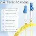 SpeedyCables- 1M-6Pack OS2 LC to LC Fiber Patch Cable, 1G/10Gb 9/125um SIMPLEX SMF Single Mode Fiber Optic Patch Cord LSZH(Yellow) - 1M/3ft 6Pack