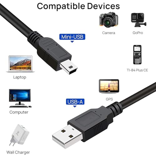 Image of Storite 2 Pack 60Cm Usb 2.0 A To Mini 5 Pin B Cable For External Hdds /Camera /Card Readers, Black