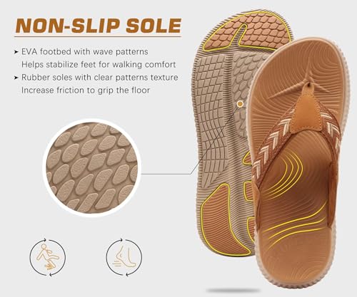 Image of KuaiLu Womens Orthotic Flip Flops with Arch Support Cushion Recovery Sandal | Slip On Yoga Mat Walking Plantar Fasciitis Thong Sandles,Comfortable Summer Ladies Trendy Beach Pool Outdoor Sandalias
