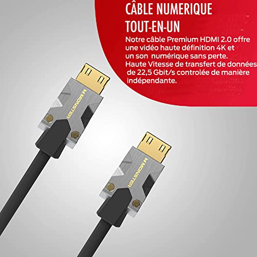 Monster M1000 UHD 4K cable HDMI con blindaje premium de 5M 7