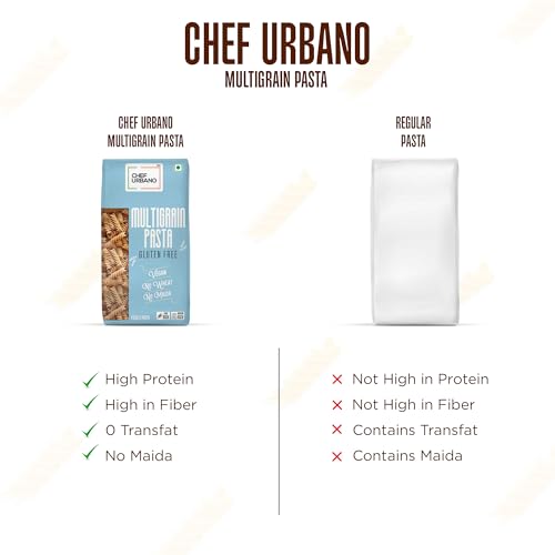 Image of Chef Urbano Gluten Free Multigrain Fusilli Pasta 250 Gms Pack of 2 | No Maida | No Wheat | No Transfat | Healthy Pasta | High Fibre | High Protein