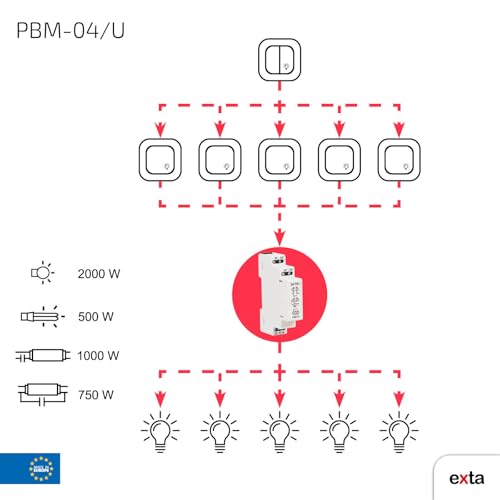 Relais bistable impulsionnel 12-230V AC/DC PBM-04/U pour tableau électrique