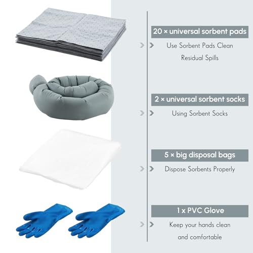Image of DoubleFill 29 Pcs Universal Spill Kit Portable Complete 2.6 Gallon Spill Kit, Absorbs Oils Water and More, Yellow Bucket, 20 Absorbent Pads, 2 Pcs 3 inch x 4' Sorbent Socks, 5 Disposal Bags, PVC Gloves