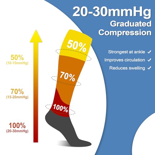 AMITOFO Plus Size Compression Socks Wide Calf for Women Men, 20-30mmHg Medical Grade Support for Circulation, Edema, Varicose Veinss Suitable for Nursing, Travel, Running(1Pair,XL-7XL)