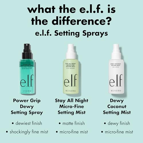 e.l.f. Power Grip Dewy Setting Spray, Ultra Fine Mist Made With Hyaluronic Acid, Grips Makeup For A Hydrated, Dewy Finish, Vegan & Cruelty-Free