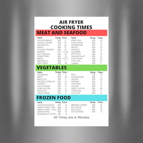 Air Fryer Cooking Times Magnet 6x9 Kitchen Conversion Chart – Meat Seafood Vegetables Frozen Food – Refrigerator Magnet Cooking Guide – Easy Temperature & Time Reference