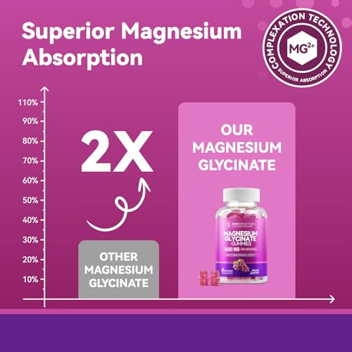 Image of Magnesium Glycinate Gummies 600mg, Non-GMO, Gluten-Free, Magnesium Gummies for Adults & Kids, Sleep, Relaxation & Focus, Grape Flavor, 60 Count