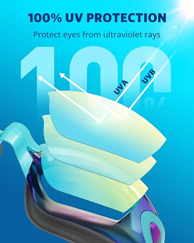 Image of Aegend Swim Goggles, Swimming Goggles No Leaking Full Protection Adult Men Women Youth
