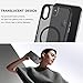 Telaso for iPhone Xs Max Case, Compatible with Magsafe Wireless Charging Translucent Matte Anti-Scratch Non-Slip Military Grade Magnetic for iPhone Xs Max Case, Black