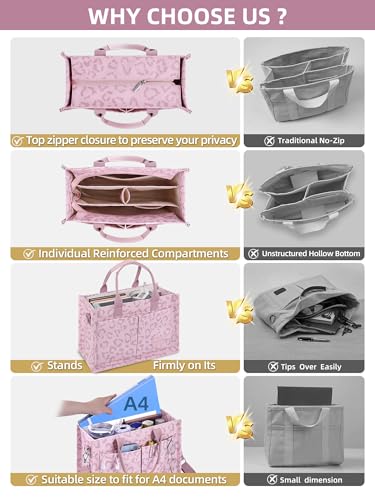 Image of BECOJADDE Structured Canvas Tote Bag for Women, Multi-Compartment Zippered Purse for Work Bible Travel
