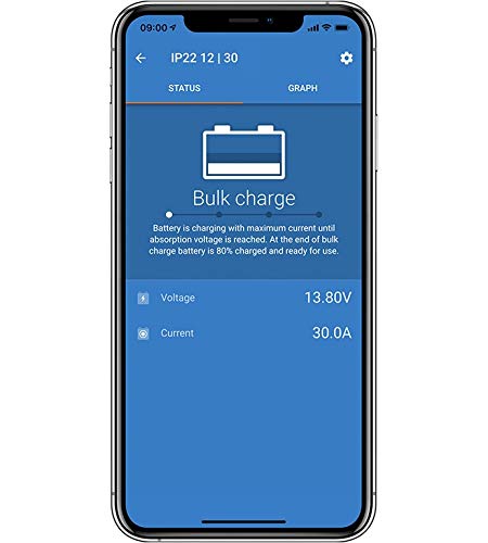 Victron Energy BPC241642002 Blue Smart