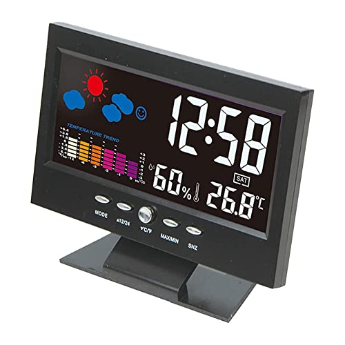 Keallans Wetterstation mit Farbdisplay und Projektion