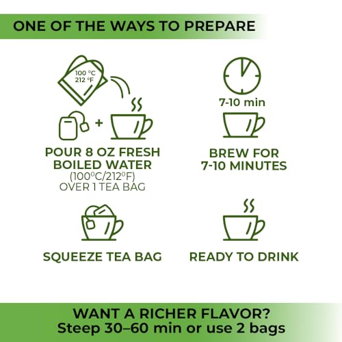 Image of 4 oz. Broadleaf Plantain Leaf Herb Tea Dried Plaintains Leaves (Plantago Majoris Folia) - 113g Greater Plantain Leaf Tea Llanten