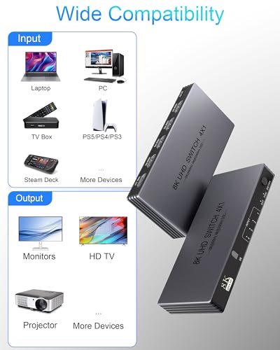 Image of HDMI Switcher 4 in 1 Out - New Upgrade 8K@60Hz 4K@240Hz /144Hz /120Hz HDMI Switch with Remote Support HDCP2.3 /HDR10, for PS5 /PS4 Xbox Nintendo Roku Apple TV Fire Stick 8K HDMI2.1 Splitter