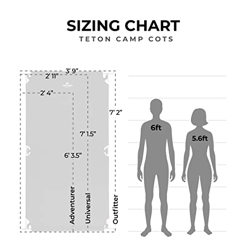 Teton Sports Camping Cot With Patented Pivot Arm - Folding Camping Cot For Car & Tent Camping - Durable Canvas Sleeping Cot - Portable Camping Accessory - 86" X 45" - Outfitter Xxl #TOP1