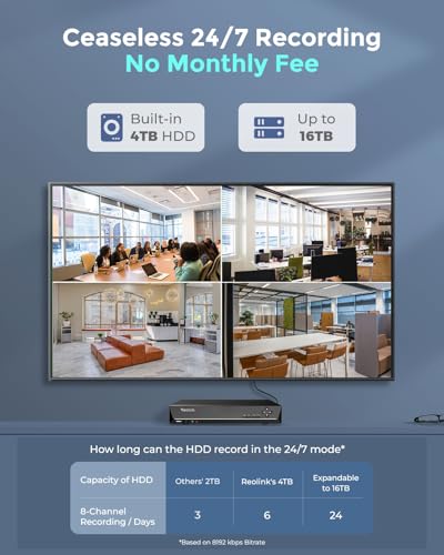 REOLINK 4K Security Camera System, RLK16-800B8 8pcs H.265 PoE Wired with Person Vehicle Detection, 8MP/4K 16CH NVR with 4TB HDD for 24-7 Recording