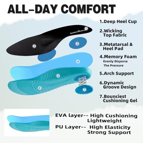 Image of OrthoComfoot Women's Orthopedic Waterproof Mid Trekking Hiking Boots: Comfortable Plantar Fasciitis Ankle Support Workout Walking Running Shoes, Orthotic Trail Boots for Feet and Heel Pain Relief