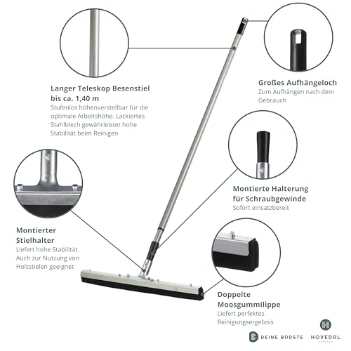 Wasserschieber 50 cm mit Teleskopstiel für Bodenreinigung