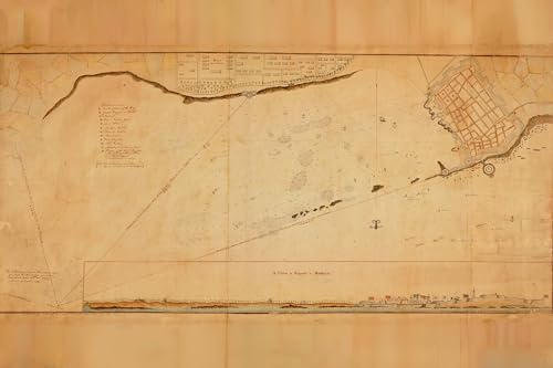 8"x12" Poster, map of town and harbor of Tripoli libya 1804 - Gallery Print