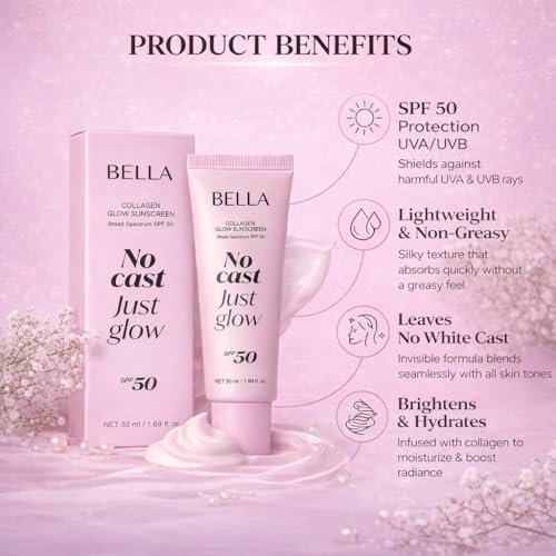 Yana Bella Collagen Glow Sunscreen Broad Spectrum Better UV SPF 50+, Invisible Facial Sunscreen with Collagen, UV, UVA & UVB, Boosts Skin Radiance | Korean Technology