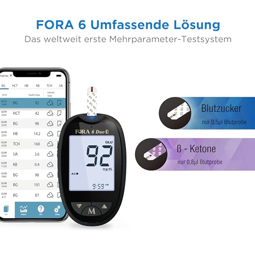 Blutzuckermessgerät FORA Duo 2 in 1 mit Bluetooth für Blutzucker und Ketone