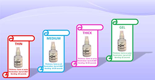 Ivorie Instant Bonding Glue Adhesive - Dental Lab (Gel - 1oz)