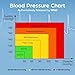 LotFancy Wrist Blood Pressure Monitor for Home Use with Voice Broadcast, Blood Pressure Machine Adjustable Wrist Cuff 5.3