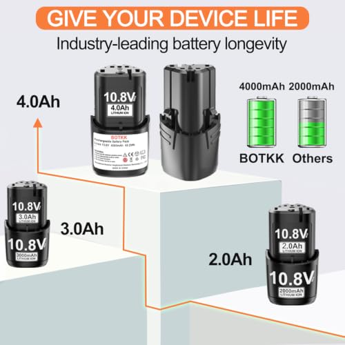 BOTKK 4.0Ah Replacement for Stihl 10.8V Battery HSA26 GTA26 2 Packs by BOTKK - Used condition - Image 3