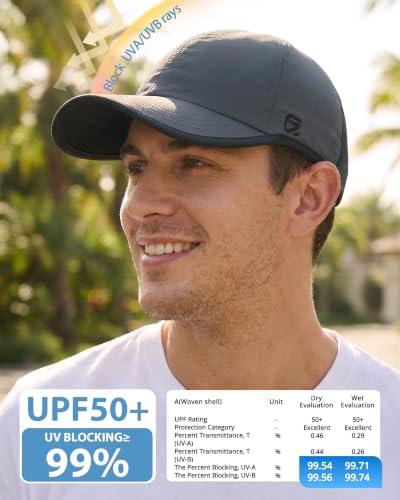 Image of GADIEMKENSD Unstructured Hats UPF 50+ Lightweight Breathable Outdoor Cap for Men and Women