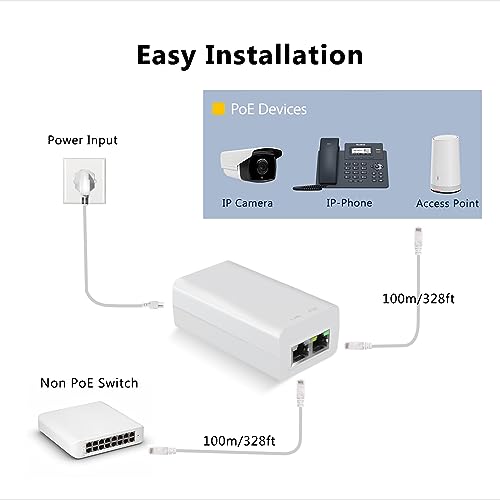 Image of Gigabit PoE Injector 48V 15W, IEEE802.3af Compliant PoE Injector Adapter | Single Port PoE Power Injector for IP Camera, Wireless Access Point, IP Phones, EN15GF