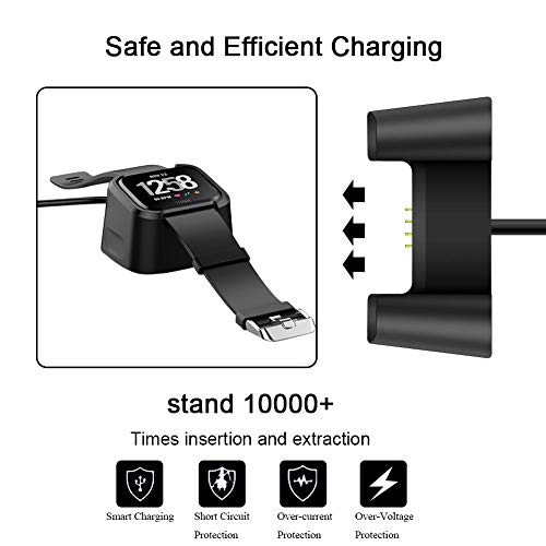 Kingacc Compatible For Versa Charger/Lite Edition/Special Edition, 1-Pack 3.3Ft Replacement Usb Charging Cable Cord Charger Cradle Dock Adapter For Versa Smart Watch [Not For Versa 2] #TOP1