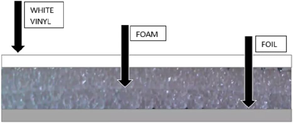 White Reflective Foam CORE Garage Door Insulation ROLL Panel R12 10MM (24" X10')
