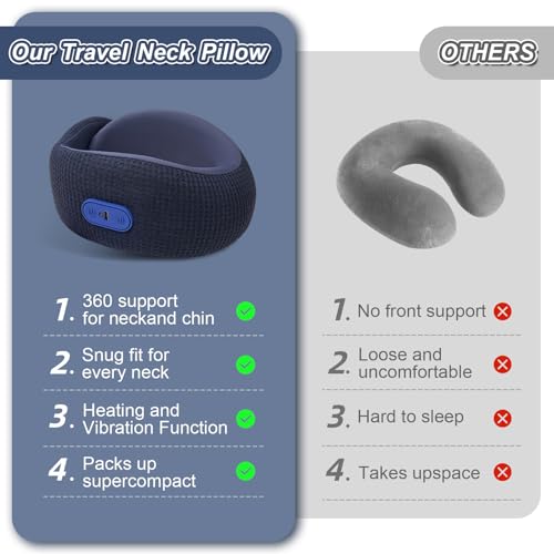Yincook Travel Pillow with Heat,Vibration Massage,Portable Rechargeable Adjustable Airplane Neck Pillow,with Headrest Support for Head,Neck,and Chin,for Pain Relief at Home,Car,Office,Travel