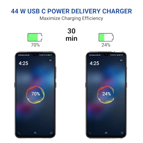 Image of Original Charging Adpater 44W USB Type C Wall Charging Brick Compatible with Vivo Y56, Vivo Y100 and Vivo T2 Smartphones (Only Adapter) 44w