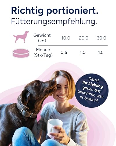 NutriLabs Östrofer Hormontabletten für Hündinnen 100 STK. - Gesundheitstabletten mit Rotkleesaat, Biotin etc. - Gesundheitsprodukte für Hunde - Nahrungsergänzungsmittel