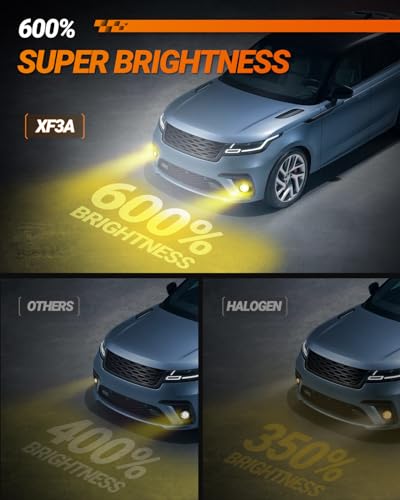 SEALIGHT XF3A H10/9145/9140 Fog Light Bulbs,10000 Lumens 3000K Amber Yellow Light, 600% Brightness 9040/9045 Fog Light Bulbs, Ultra-High Heat Dissipation Performance, Non-polarity, Pack of 2 - Image 5
