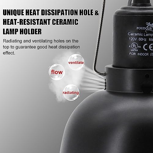 FOUDOUR 5.5 Inch Deep Dome Reptile Light Fixture with Separate Switches, Aquarium Dome Reptile UVB Light Socket Fixture, Reptile Heat Lamp Fixture Fit for UVB Bulb Basking Heat Bulb - Thumbnail 4