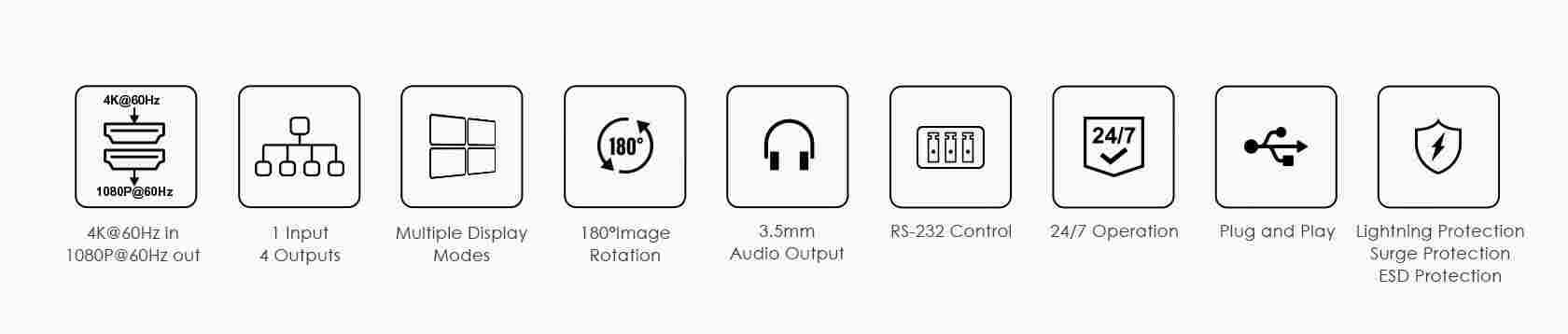 PremiumCord Controller Videowall HDMI 1-4, UHD 4K 2160p 60 Hz, Full HD 1080p, 8 Modalità di Visualizzazione, HDMI 2.0, HDCP 2.2, RS232, DIP Switch, Alloggiamento in Metallo, Nero