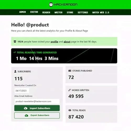 Unveiling Your Improved Profile and About Page Statistics Podcast Por  arte de portada