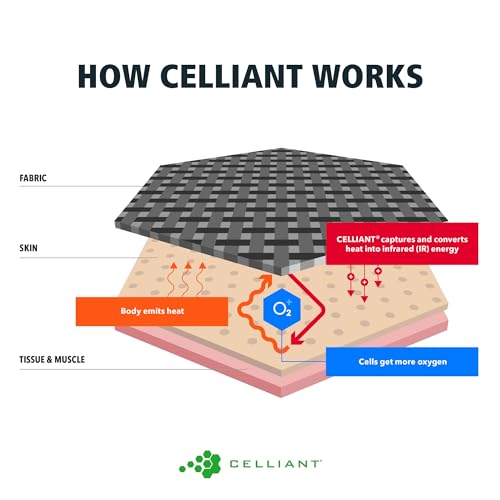 Unisex Infrared (IR) Energizing Sport Ankle Socks4