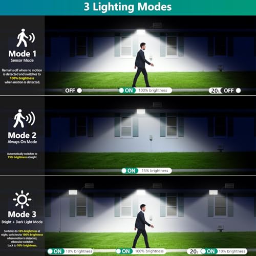 Realky Solarlampen für Außen mit Bewegungsmelder, IP65 Wasserdichte Solar Strahler mit 5m Kabel für Garage, Garten, Hof, Stufen, Haustüren-1 STÜCK