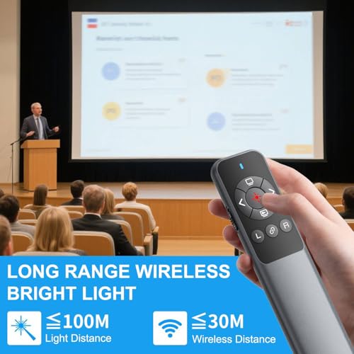 VOVIGGOL Wireless Presenter Powerpoint Fernbedienung Laptop mit Fliegende Maus, USB Typ C 2 in 1 PPT Präsentation Fernbedienung Klicker Präsentator Pointer für Präsentationen Windows Mac Linux