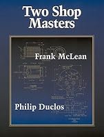 Two shop masters: [magazine articles] 0941653609 Book Cover