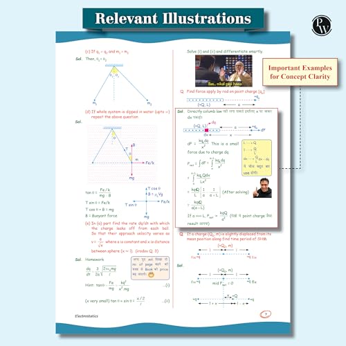 PW SKC Physics Crush Class 12 Notes by Saleem Sir - Image 6