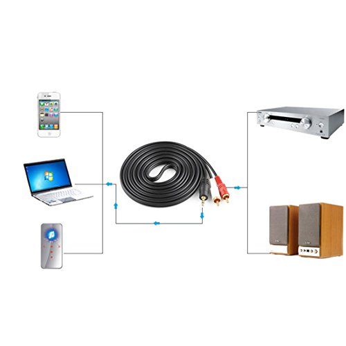 Uxcell 3.5Mm 1/8" Male To 2 Rca Male Audio Y Extension Cable 1.43Meter 4.7Ft Black #TOP5