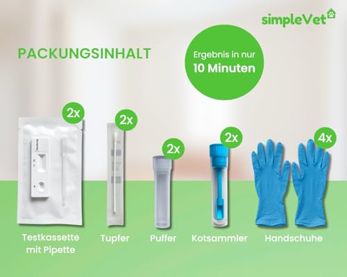 simple Vet Giardien Schnelltest Hund - 2 Tests - Katze Wurmtest Hund Giardien Test Durchfall Hund & Katze, Erste Hilfe Set Hund